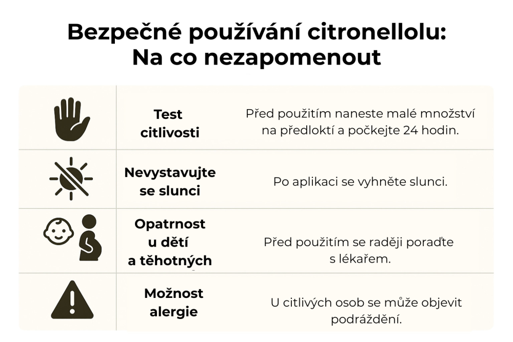 Infografik om säker användning av citronellol – känslighetstest, solskydd, försiktighet för barn och gravida, risk för allergi.